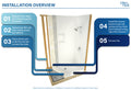 Redi Base® 48 In x 72 In Single Curb Tileable Shower Pan Base with Left Drain