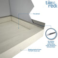 Redi Bench® Shower Seats
