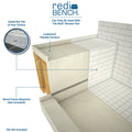 Redi Bench® Shower Seats